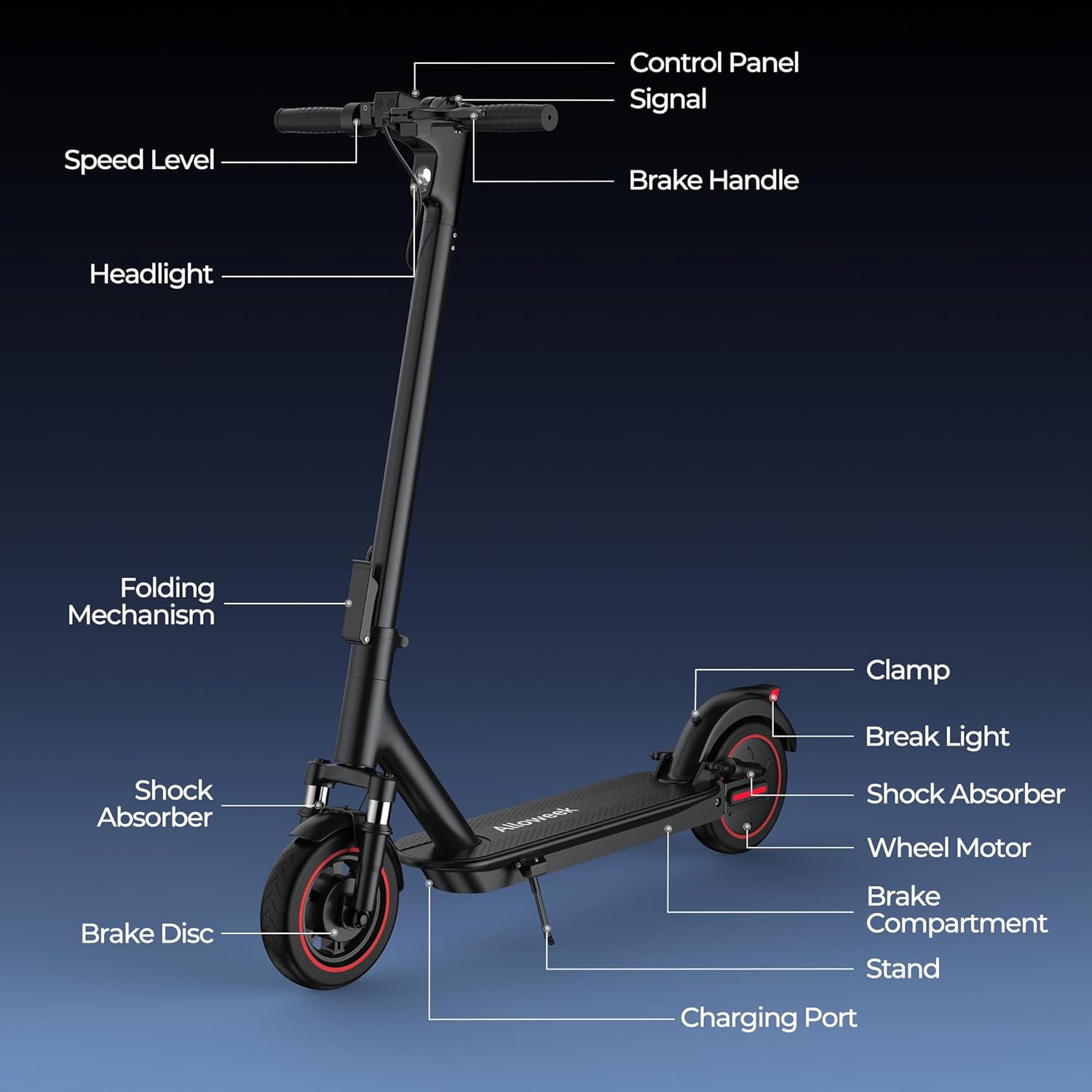 electric scooter Alloweek A1 MAX product details