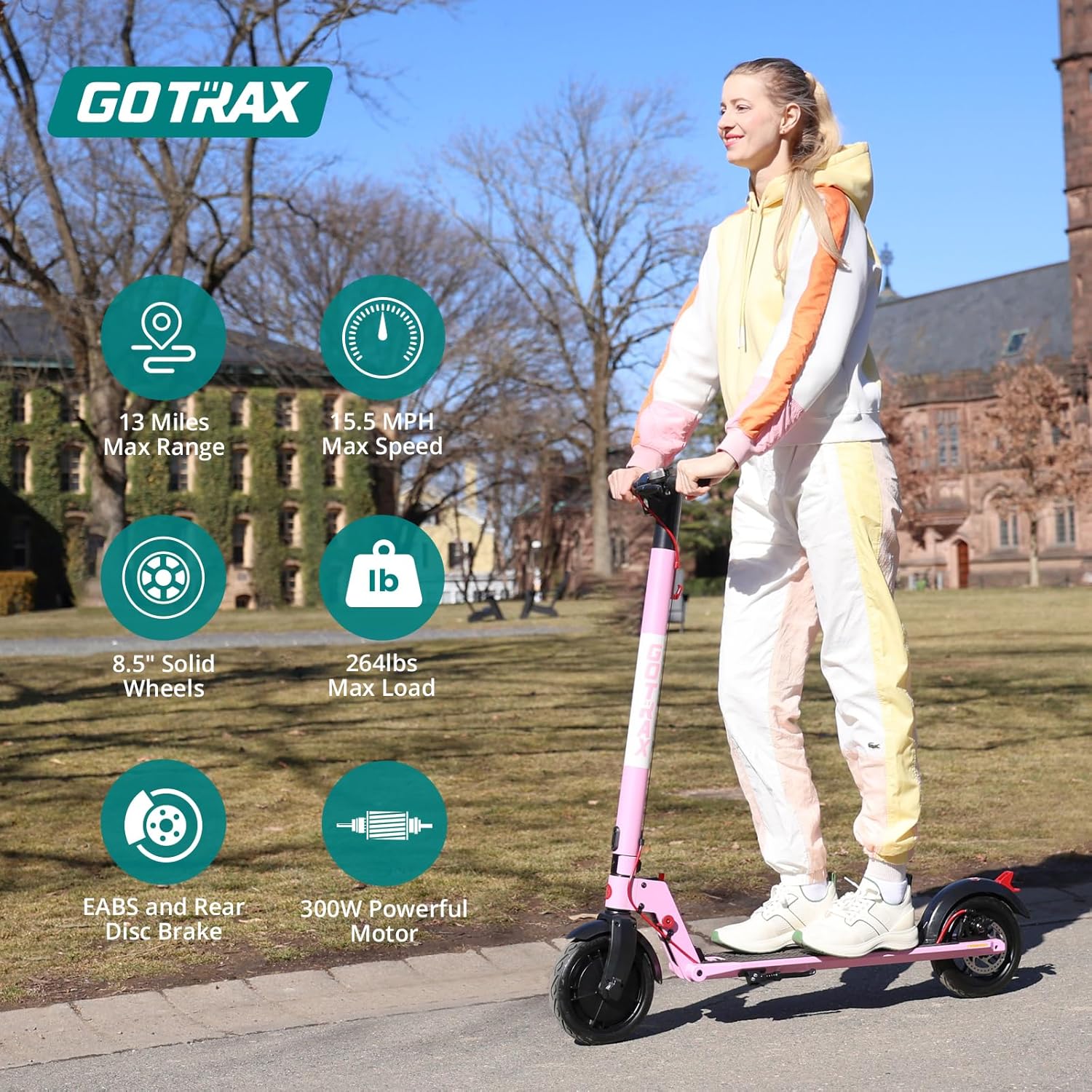 electric scooter Gotrax XR Ultra 300W motor, speed 15.5 mph speed and core features