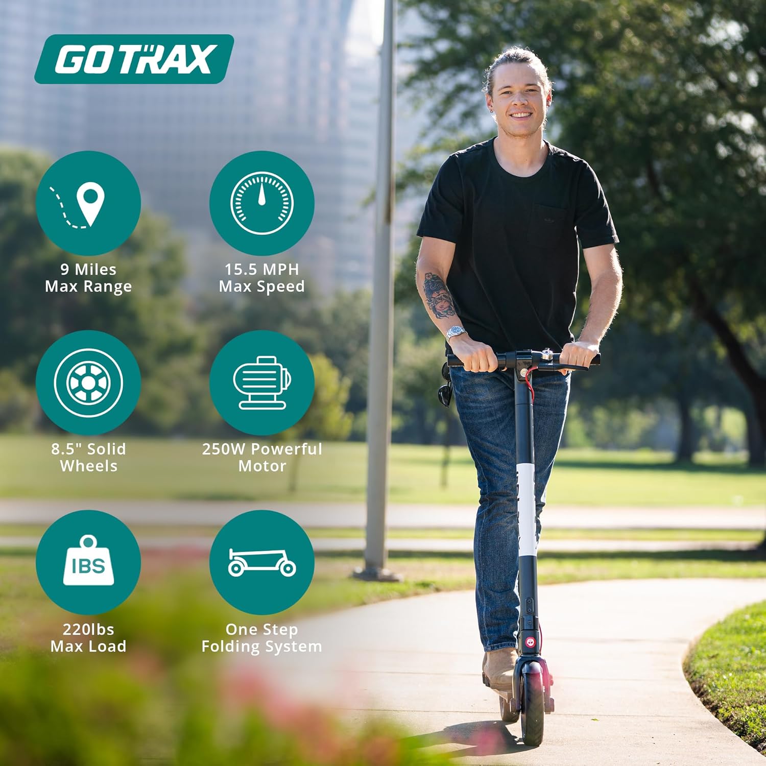 electric scooter gotrax gxl v2 250W motor, 15.5 mph speed, 9 miles range