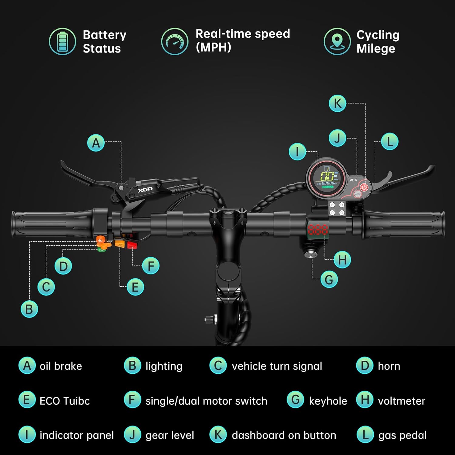 off-road electric scooter HLOIE FW106 handlebar and dashboard control