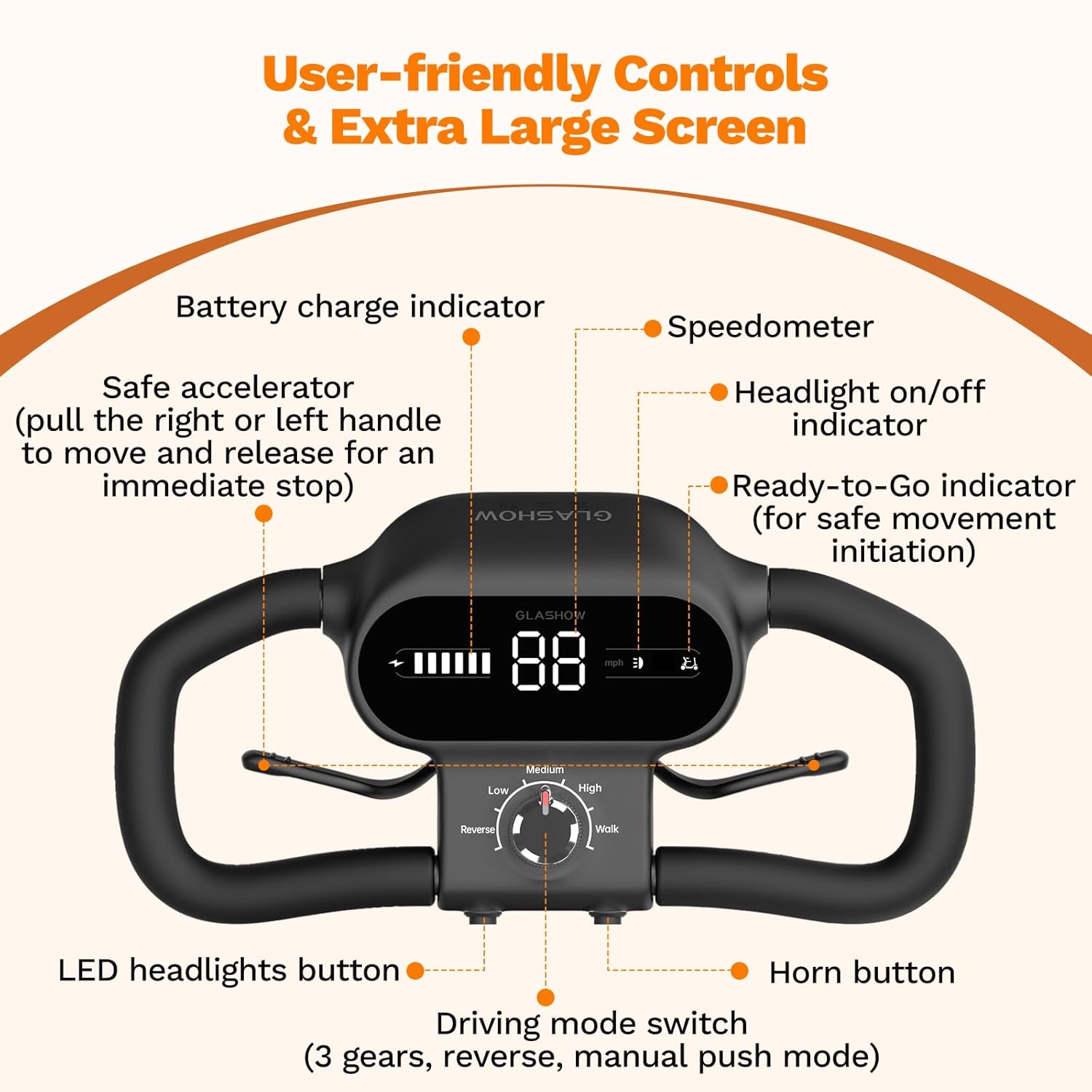 mobility scooter Glashow S1 user friendly controls and extra large screen