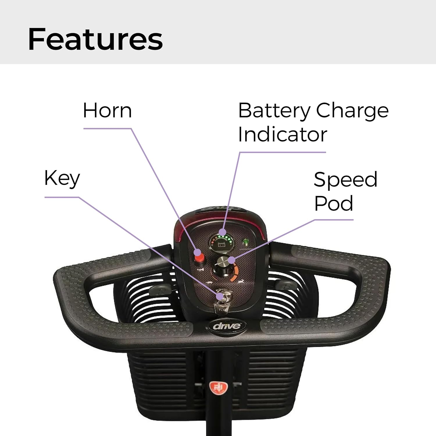 mobility scooter Drive Medical Spitfire Pro handlebar features