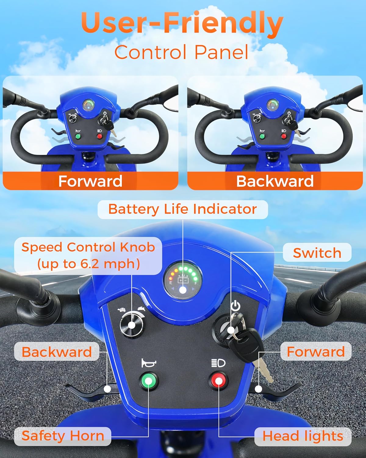 mobility scooter MOVEMAGIC control panel