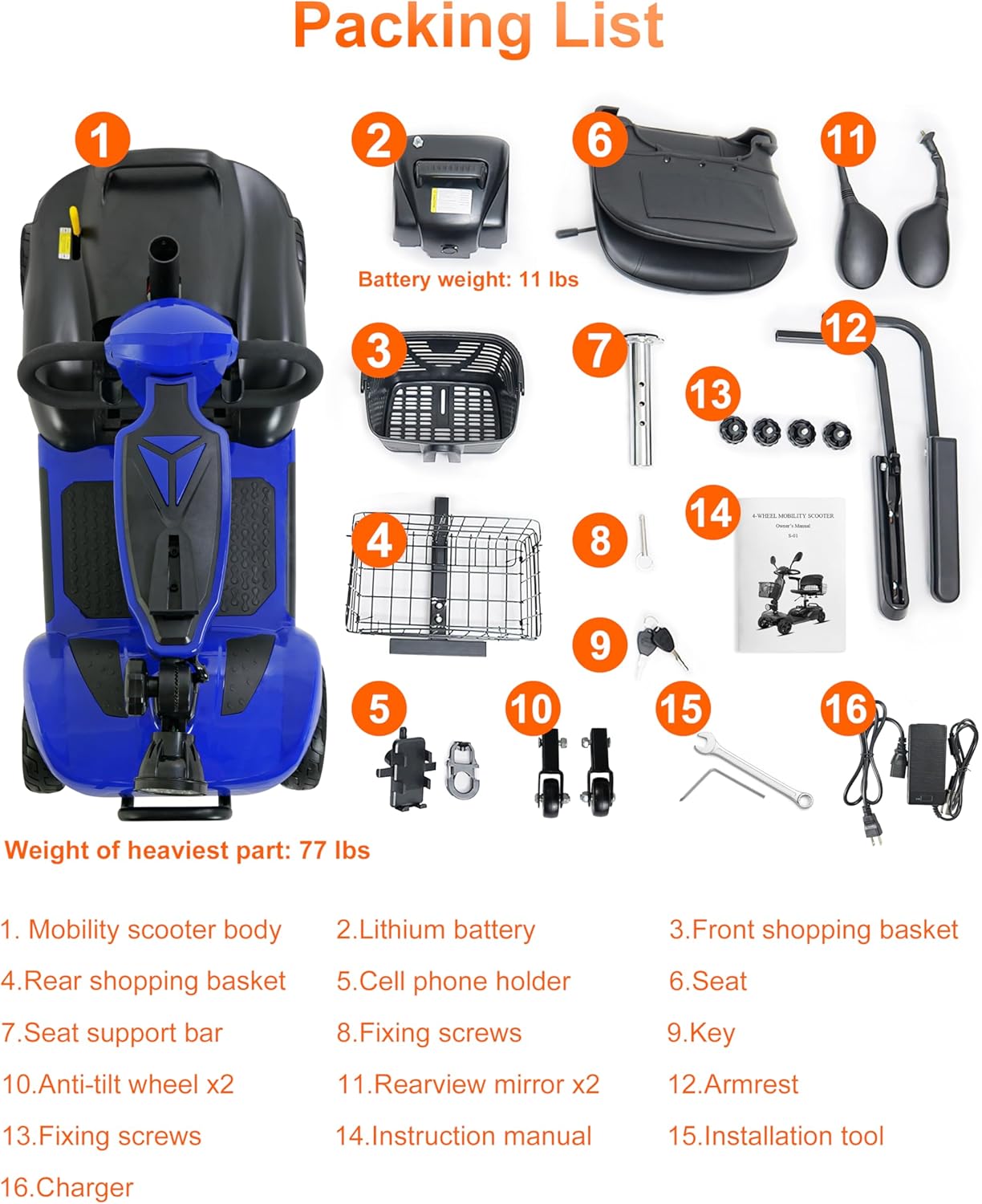 mobility scooter MOVEMAGIC packing list