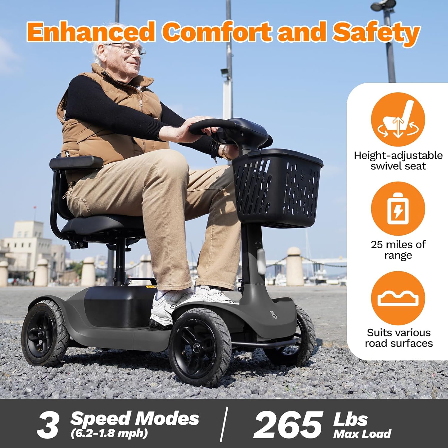 mobility scooter Glashow S1 enhanced comfort and safety