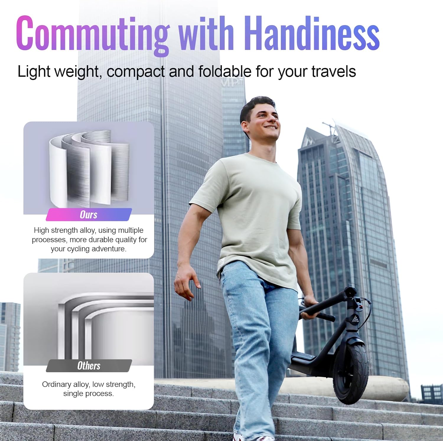 electric scooter TST B15 commuting with handiness
