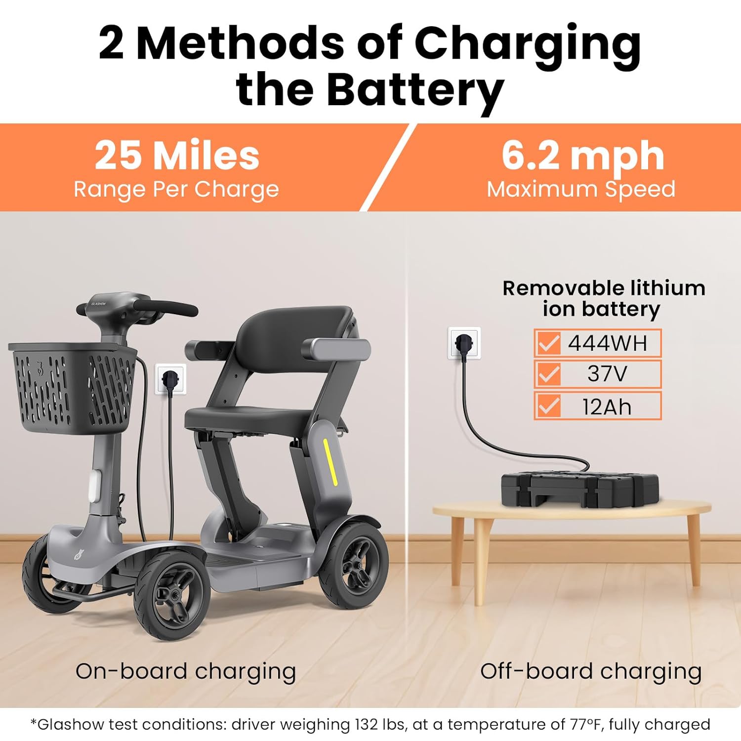 mobility scooter Glashow S3 2 methods of charging