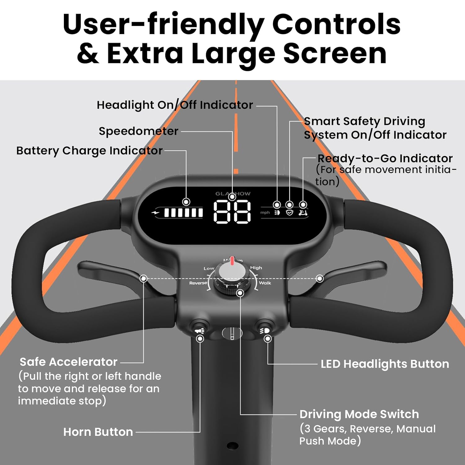 mobility scooter Glashow S3 user friendly controls