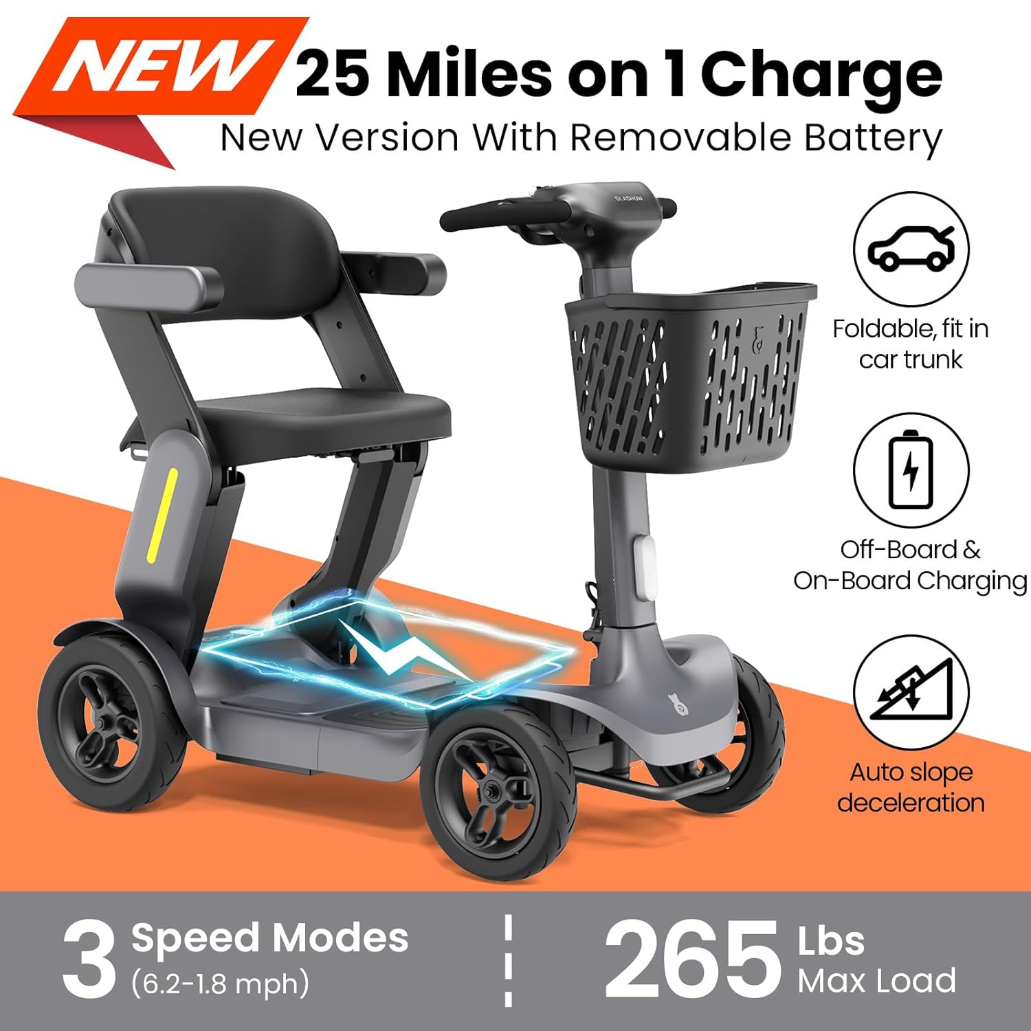 mobility scooter Glashow S3 on one charge 25 miles