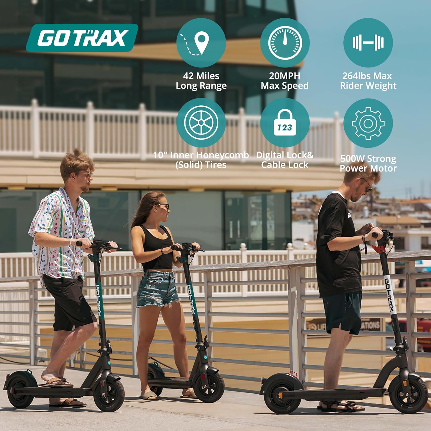 electric scooter Gotrax Eclipse product core specs