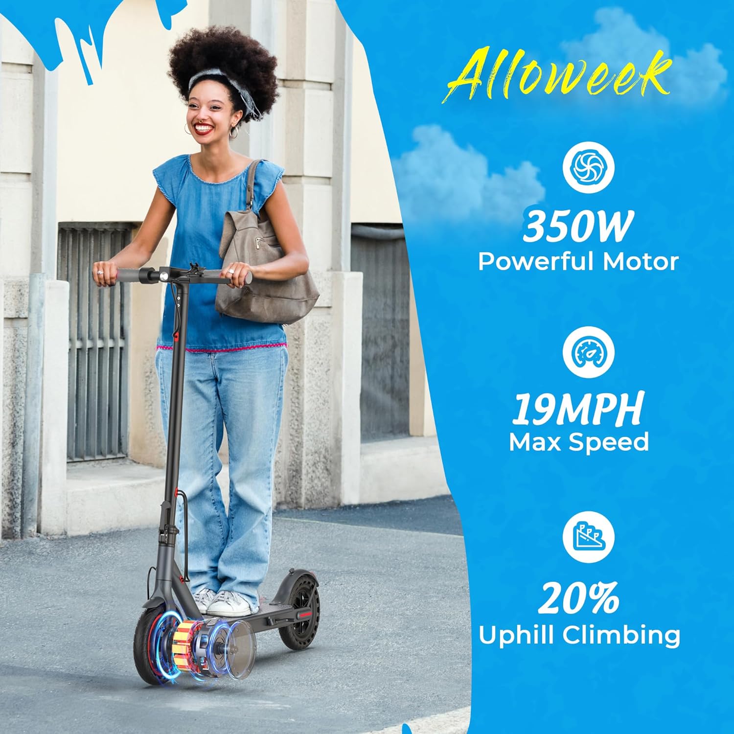 electric scooter Alloweek R1 core specs