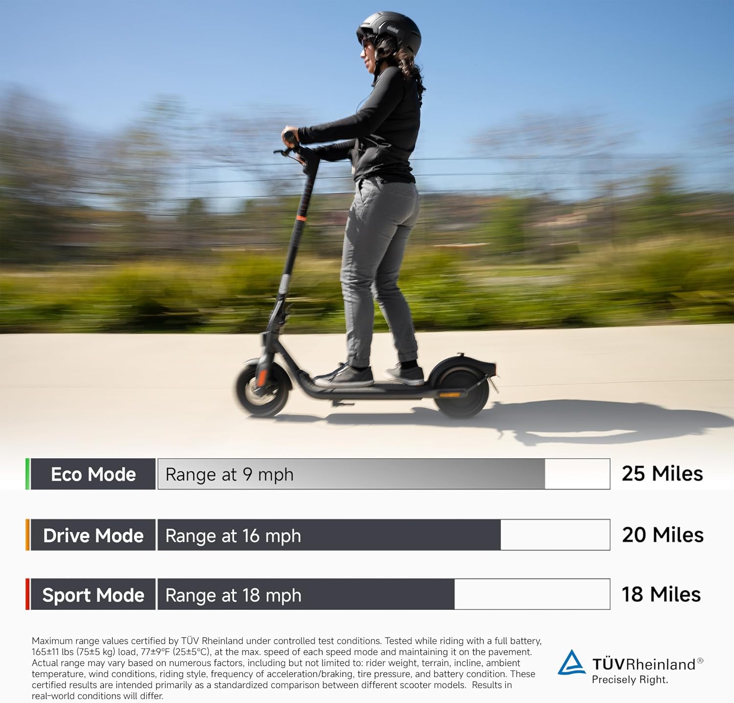 electric scooter Segway F2 riding modes