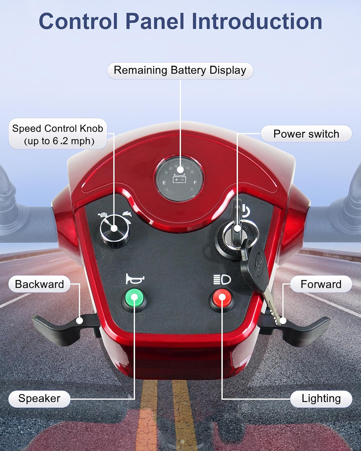 MIHAYO Mobility Scooter control panel introduction