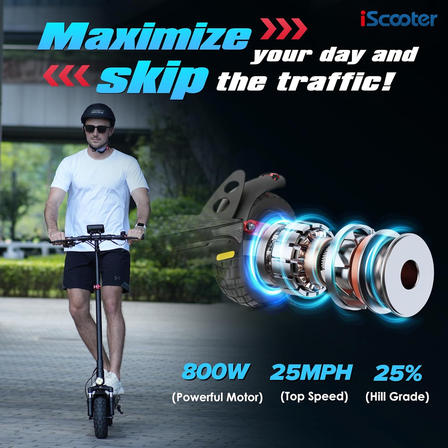 off-road electric scooter iScooter IX3 core specs