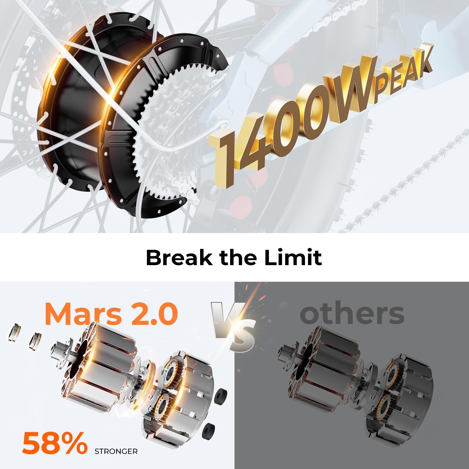 Heybike Mars 2.0 electric bike with basket 1400W peak motor