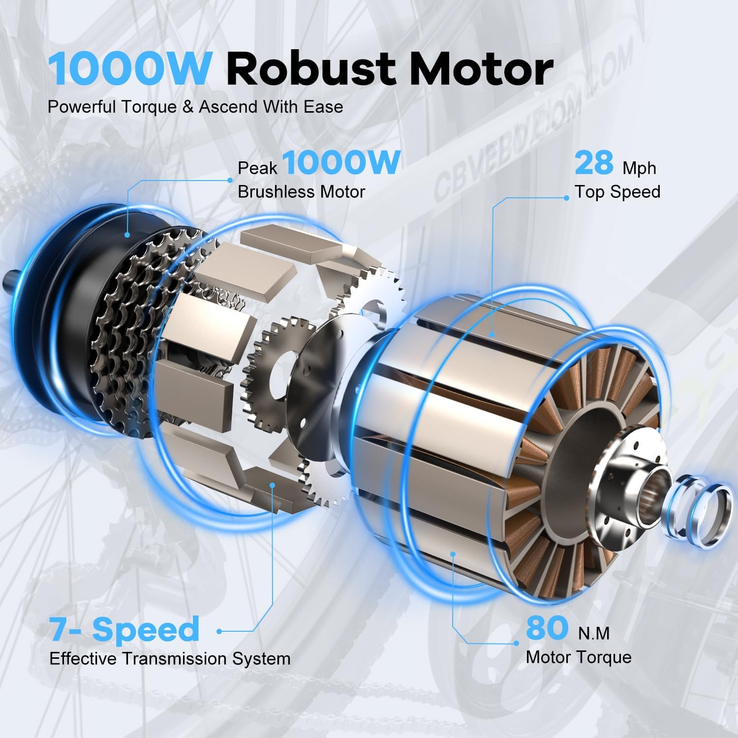 Cybervelo EK2 electric bike 1000W motor